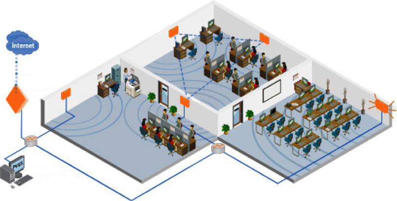 Description: A room with people working in itDescription automatically generated