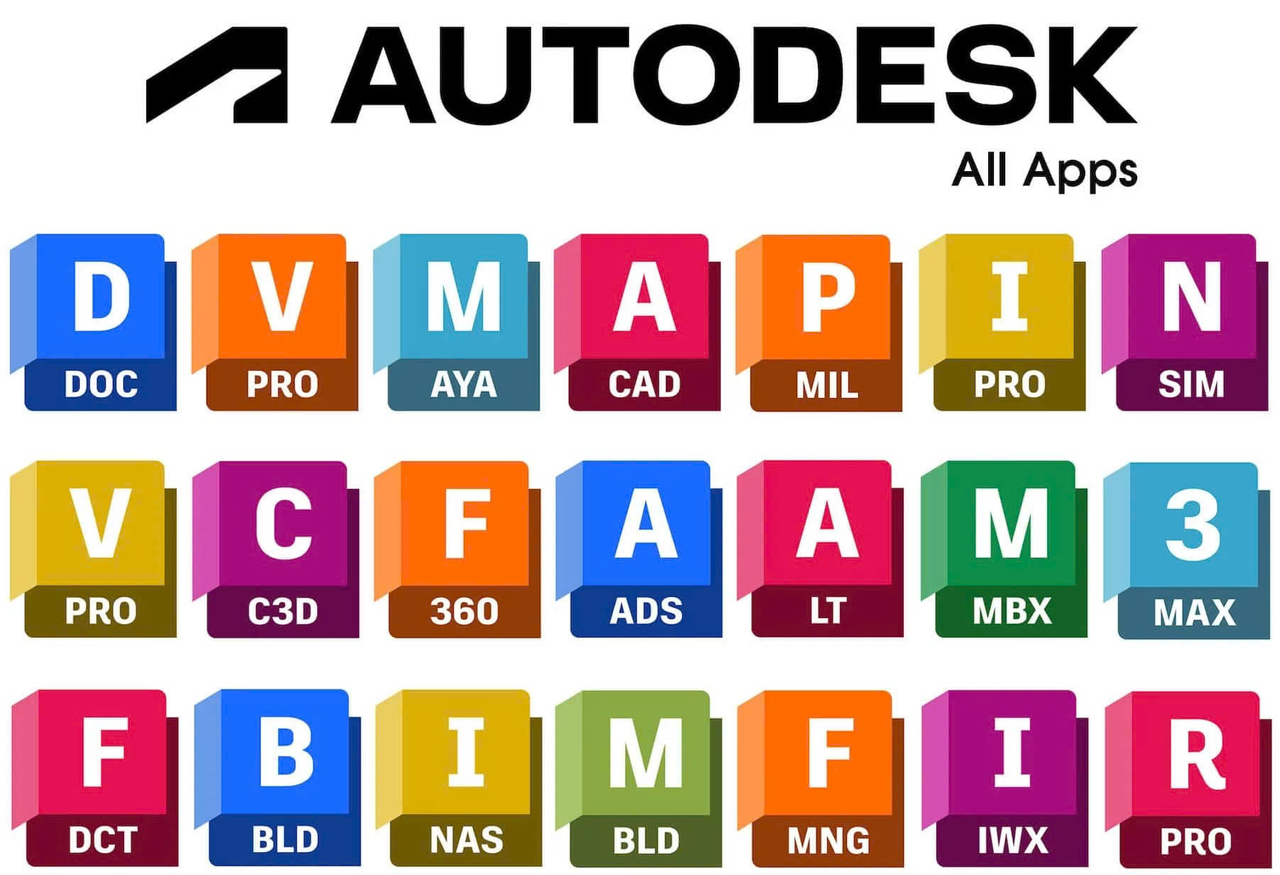 Autodesk