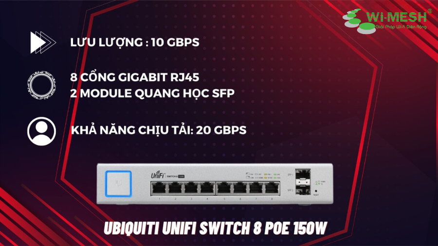 ubiquiti-unifi-switch-8-poe-150w