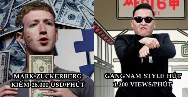 Điều gì xảy ra trên Internet trong 1 phút? 3,8 triệu lượt Google, 211.000 ảnh trên Facebook và 208.000 cuộc họp qua Zoom